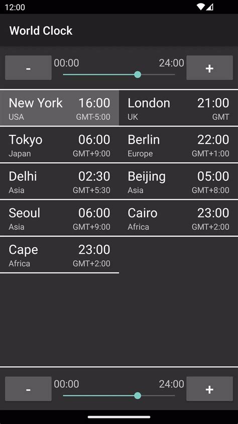 3 pm vietnam time|Philippines Time to Vietnam Time Converter .